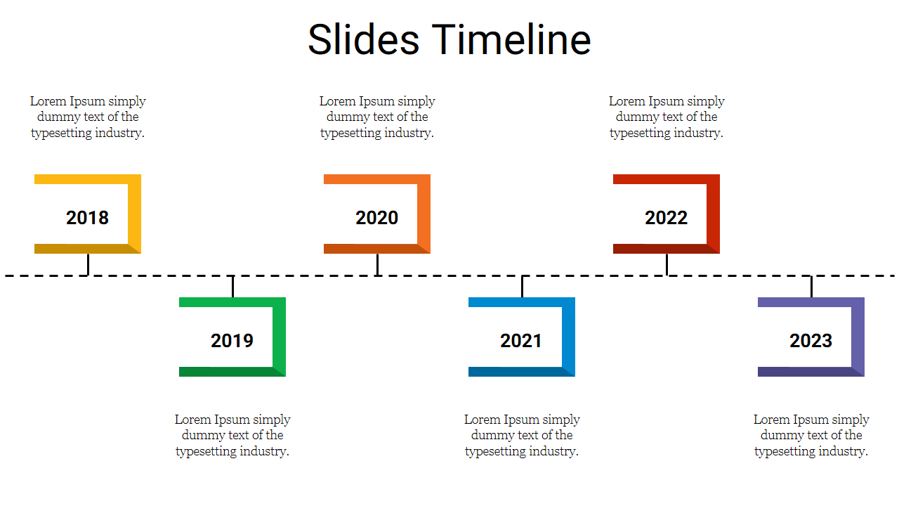 Editable Google Slides Timeline Presentation Template